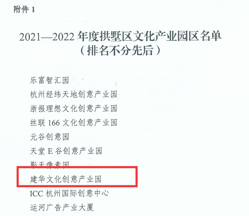 天游ty8文创园获评拱墅区文化工业园区