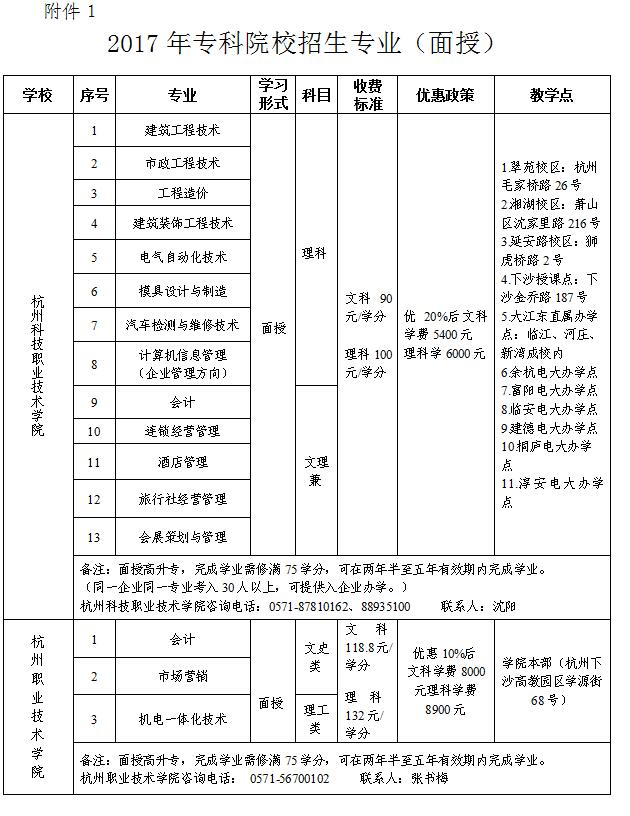拱总工开展2017年资助优异外来务工职员读专科活动 (1).jpg